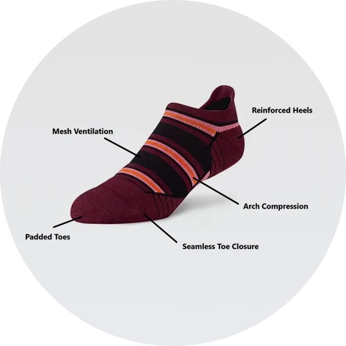 productcate-700-700 Key Features of FutureStitch's Golf Socks